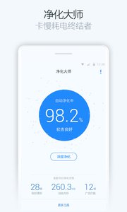 当你混到了连个找你的人都没有，没人找你吃饭，没人喊你聚会，真该庆祝一下：你不再追寻表面的繁忙）